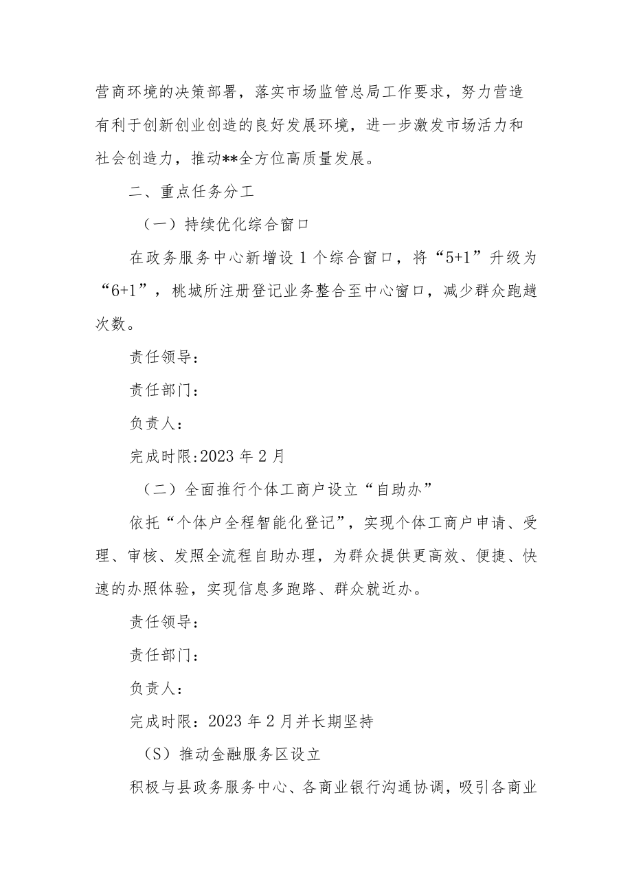 2023年度优化营商环境工作方案.docx_第2页