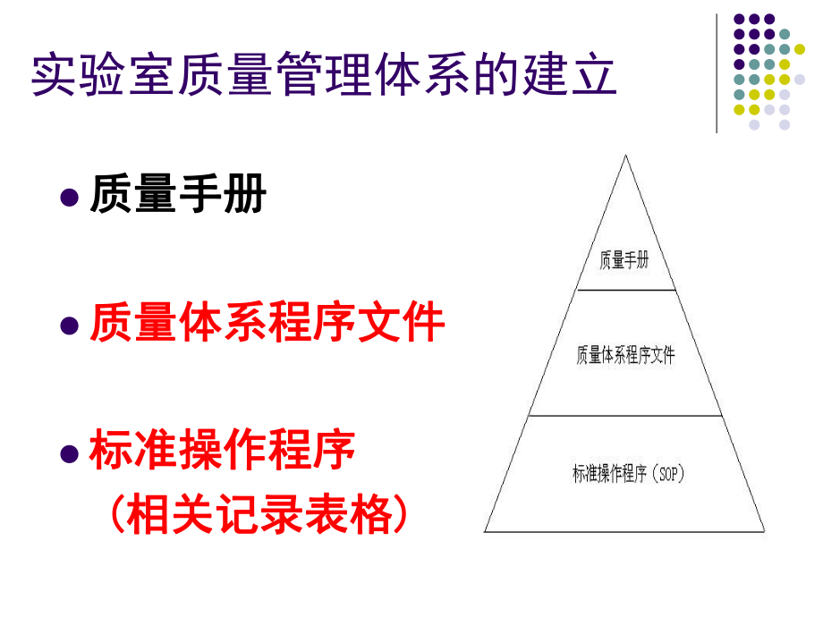 血站实验室质量管理体系的建立.ppt_第3页