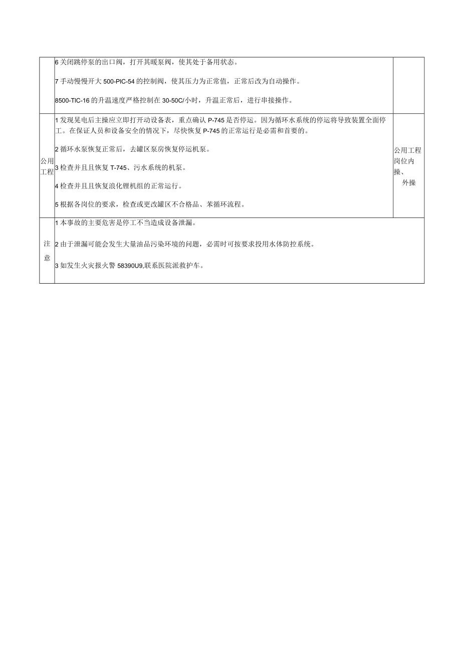 工厂设备安全事故应急处置卡(全套22页).docx_第2页