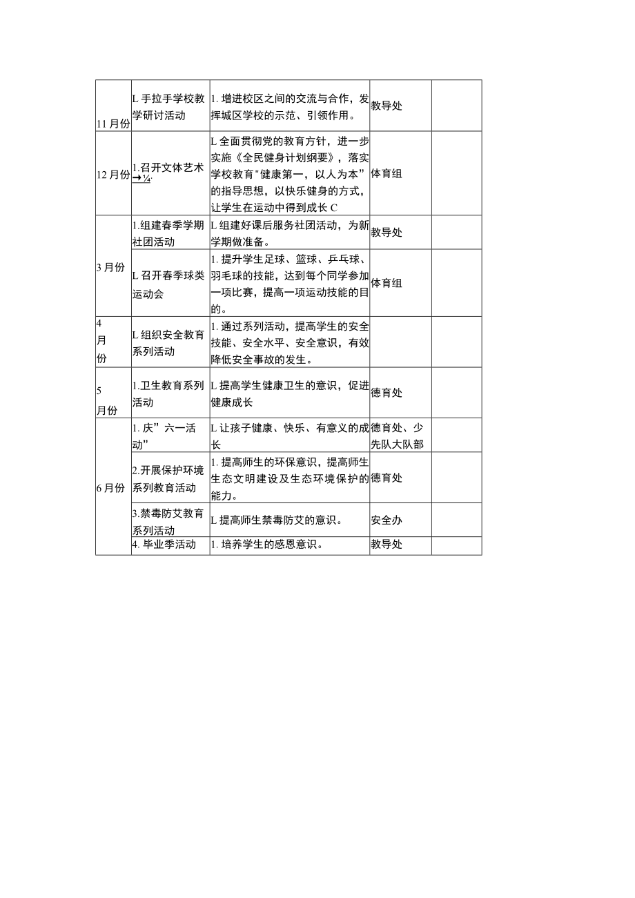 小学2023年教学活动计划.docx_第3页