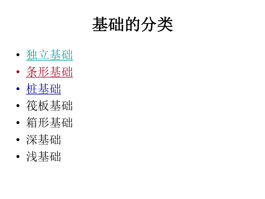 钢筋混凝土基础.ppt_第2页