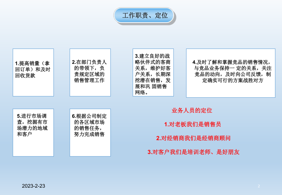 销售培训资料.ppt_第3页