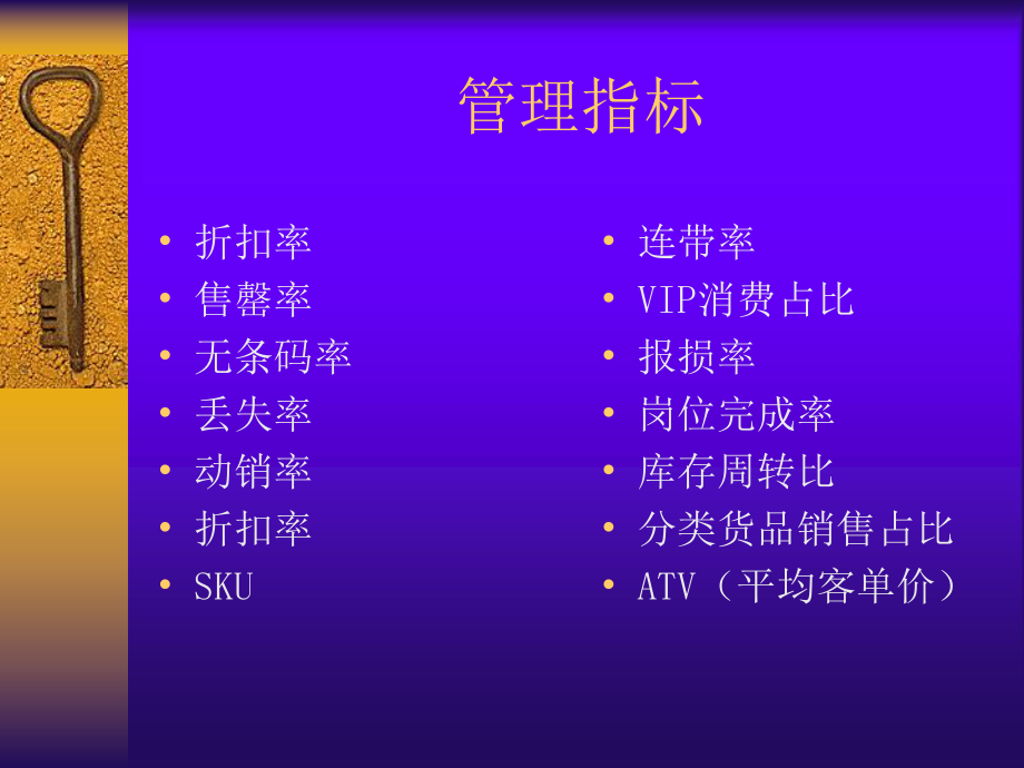 零售业数据分析指标运用.ppt_第3页