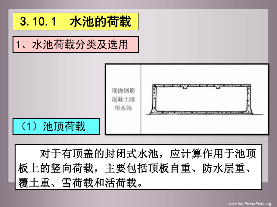 钢筋混凝土水池设计.ppt_第3页