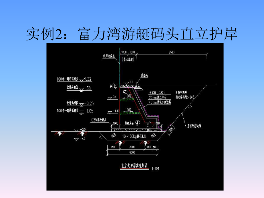 重力式挡土墙设计与构造.ppt_第3页