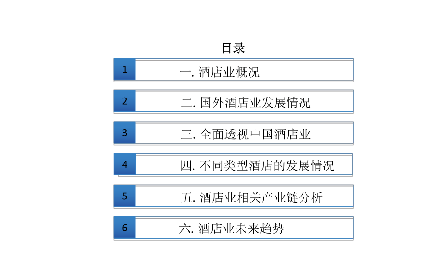 酒店行业分析报告.ppt_第2页