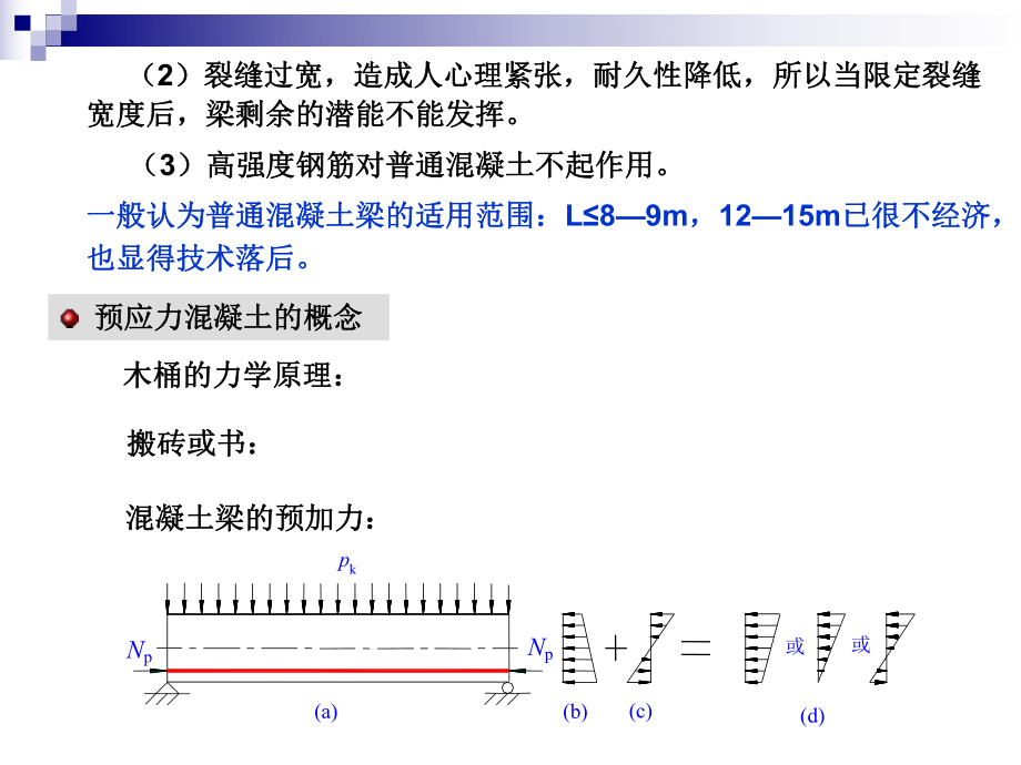 预应力构件计算.ppt_第2页