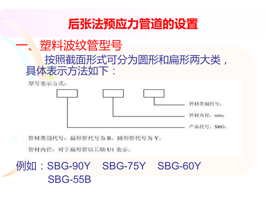 预应力张拉施工技术.ppt_第3页