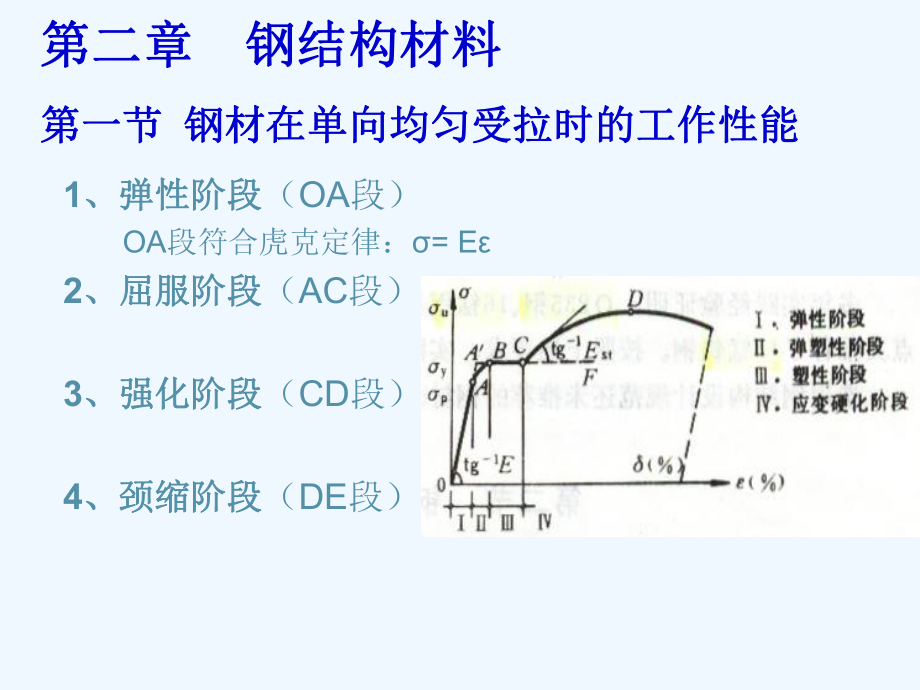 钢结构钢结构材料.ppt_第1页