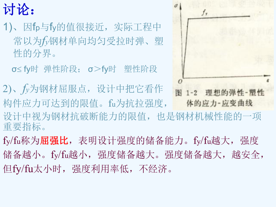 钢结构钢结构材料.ppt_第2页