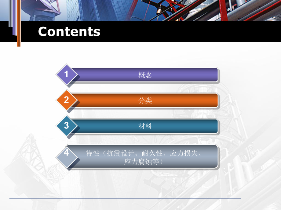 预应力混凝土.ppt_第2页