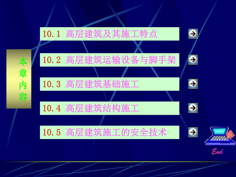 高层建筑施工ppt.ppt_第3页