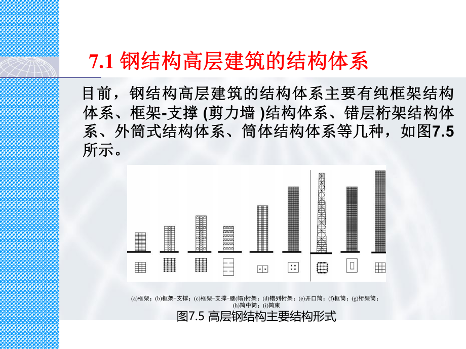 高层钢结构建筑施工.ppt_第3页