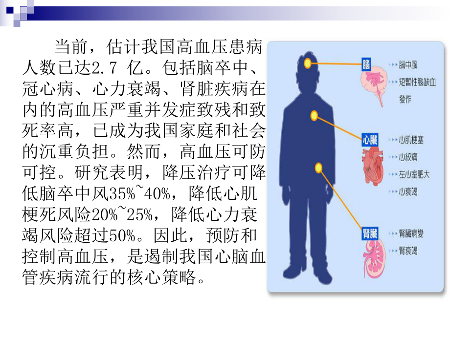 高血压的健康管理.ppt_第2页