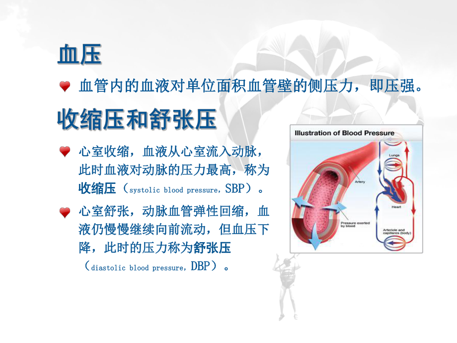 高血压患者教育.ppt_第3页