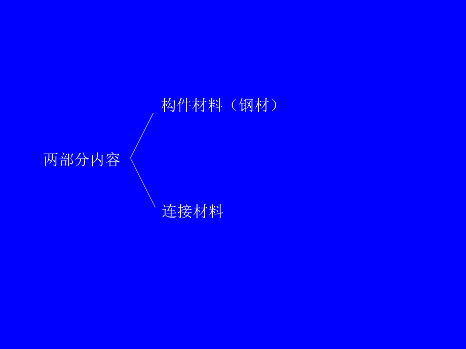 高层建筑钢结构(讲稿)3.ppt_第2页