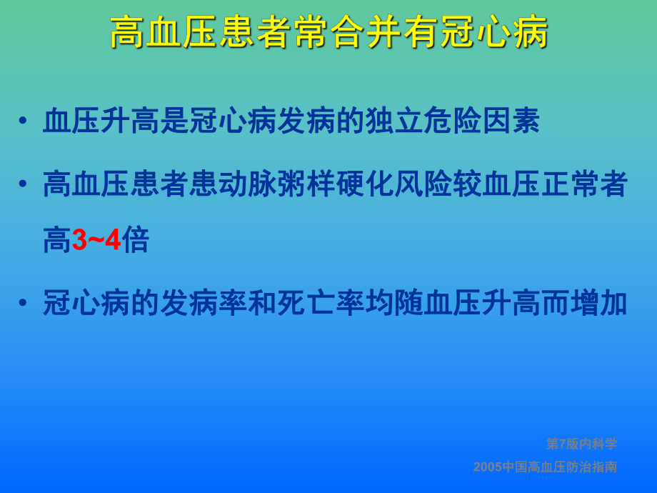 高血压合并冠心病、糖尿病.ppt_第3页