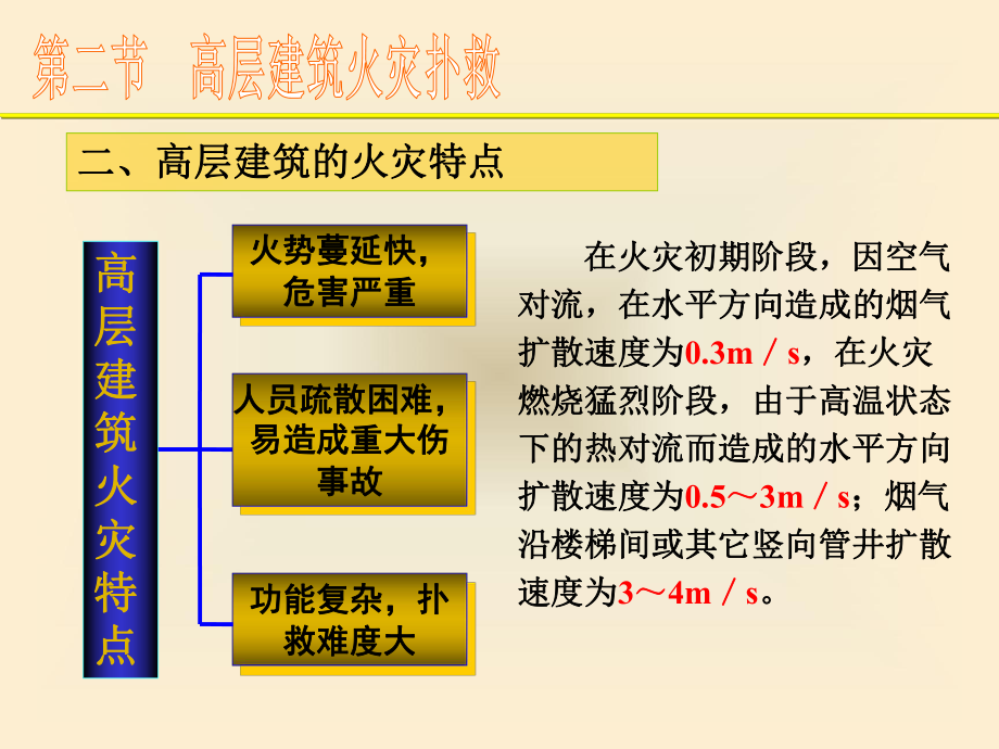 高层建筑火灾扑救.ppt_第3页