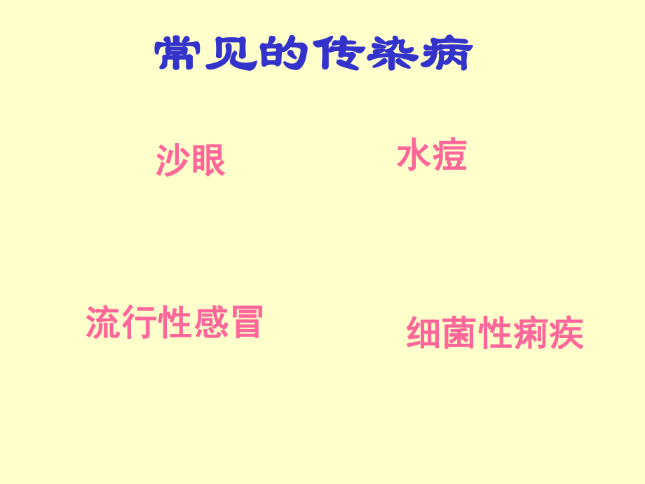 预防常见传染病.ppt_第3页