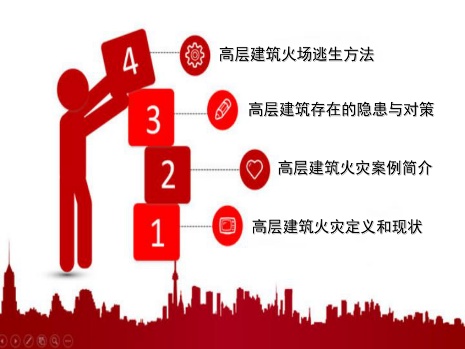 高层建筑消防安全培训课件.ppt_第2页