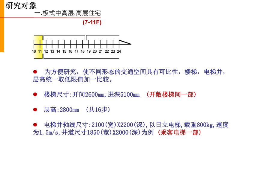 高层住宅交通核设计探讨.ppt_第3页