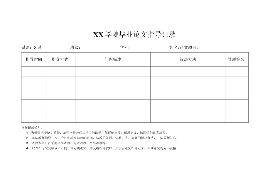 XX学院毕业论文指导记录.docx_第1页