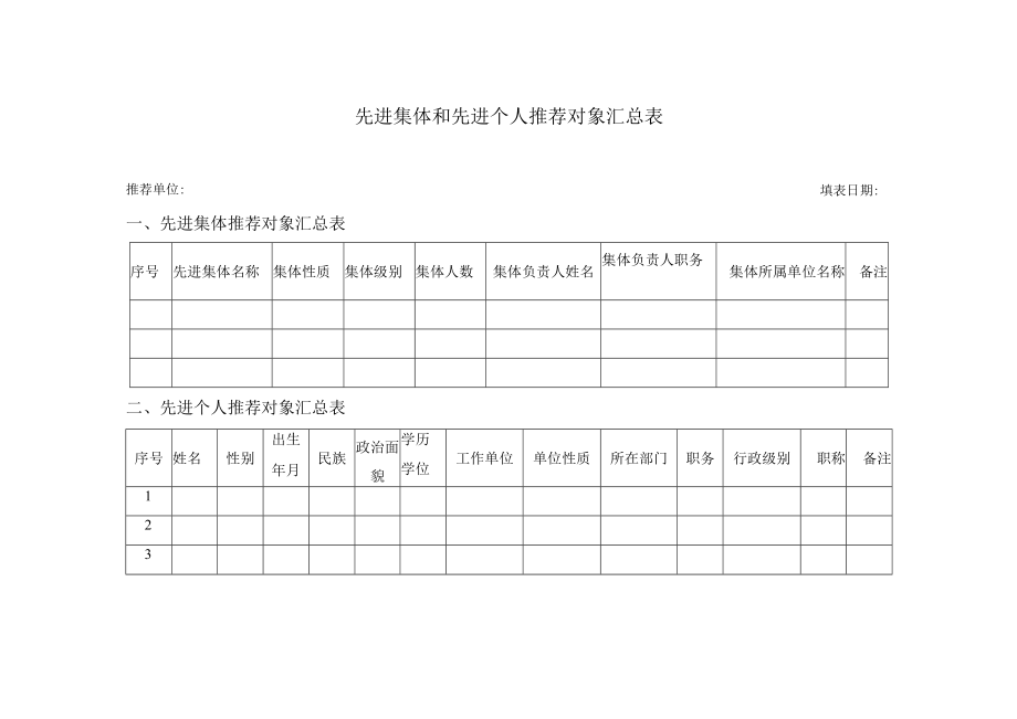 先进集体和先进个人推荐对象汇总表.docx_第1页