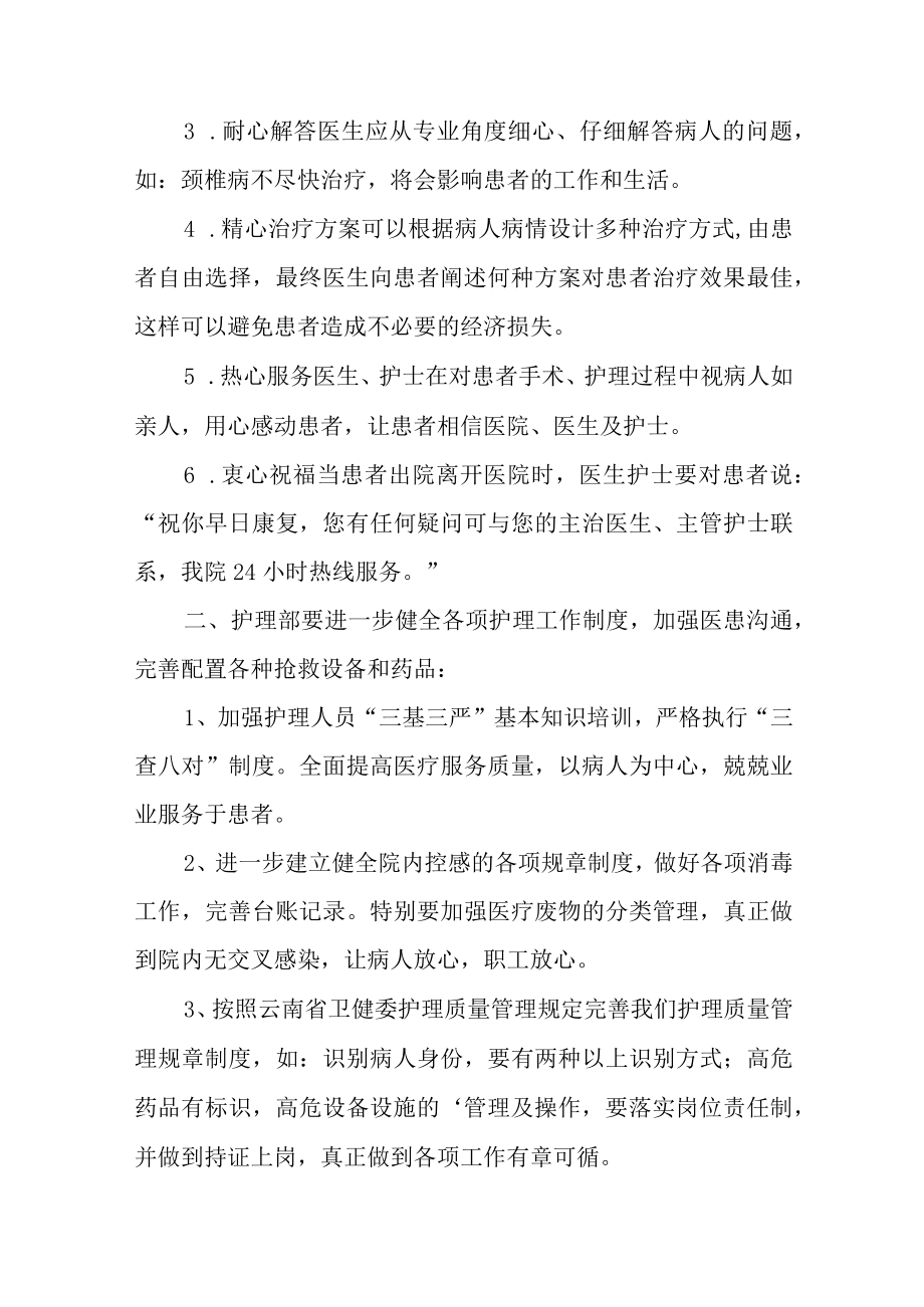 疼痛专科医院督导检查反馈问题整改报告.docx_第2页