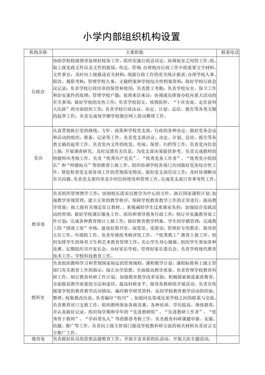 小学内部组织机构设置.docx_第1页