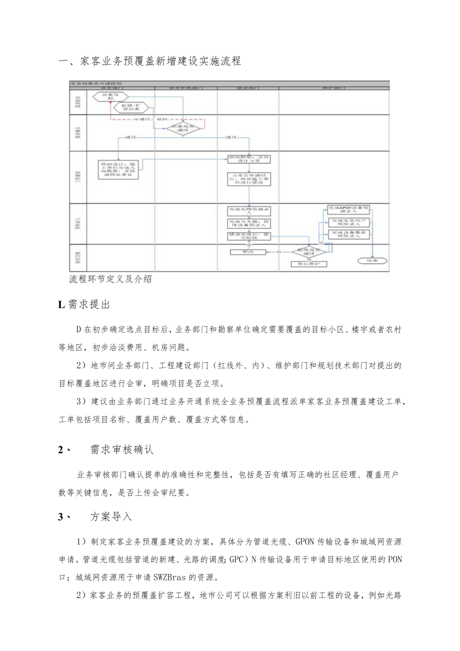 家客业务预覆盖建设实施指引及验收规范.docx_第2页