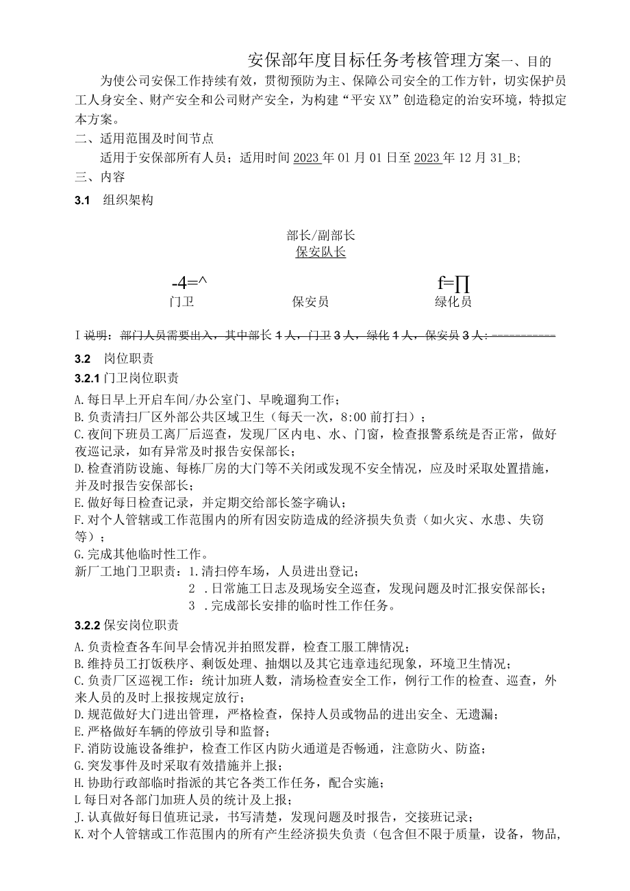 企业安保部年度目标责任考核管理方案.docx_第1页