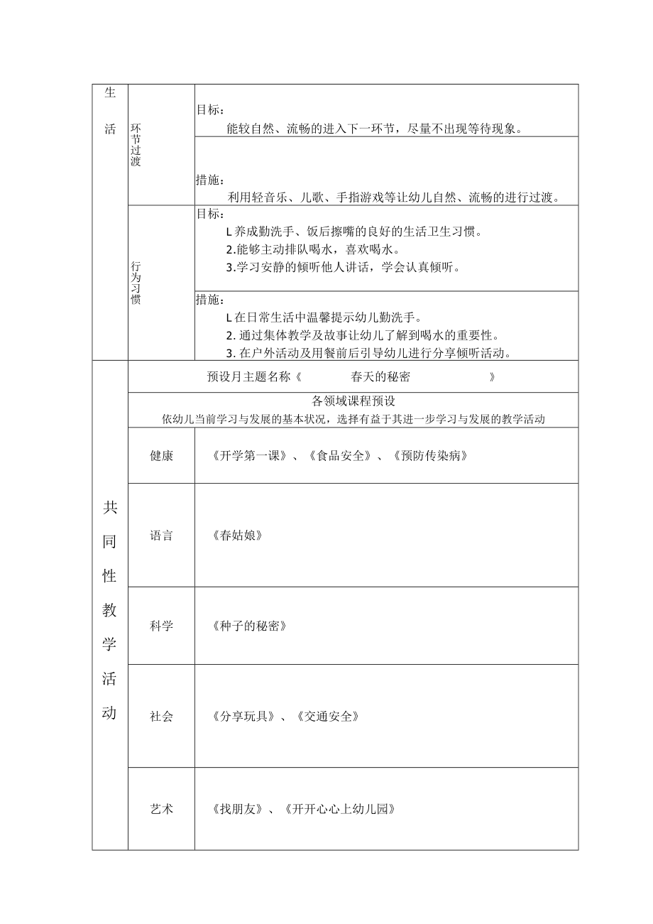 幼儿园教育活动计划表.docx_第2页