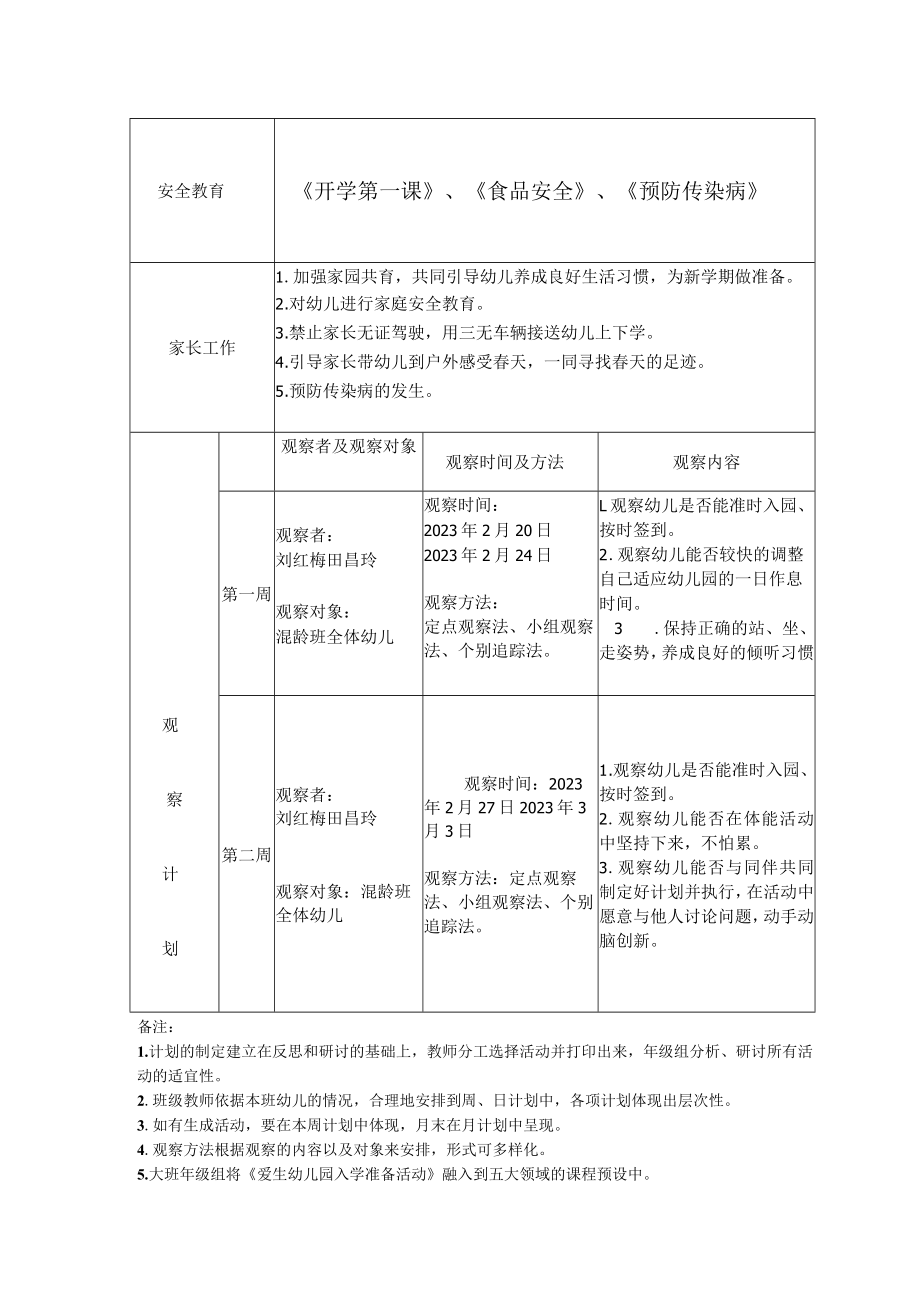 幼儿园教育活动计划表.docx_第3页