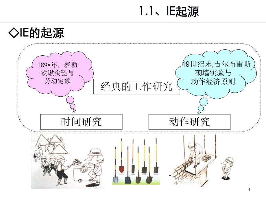 IE基础知识培训(内部培训)ppt课件.ppt_第3页