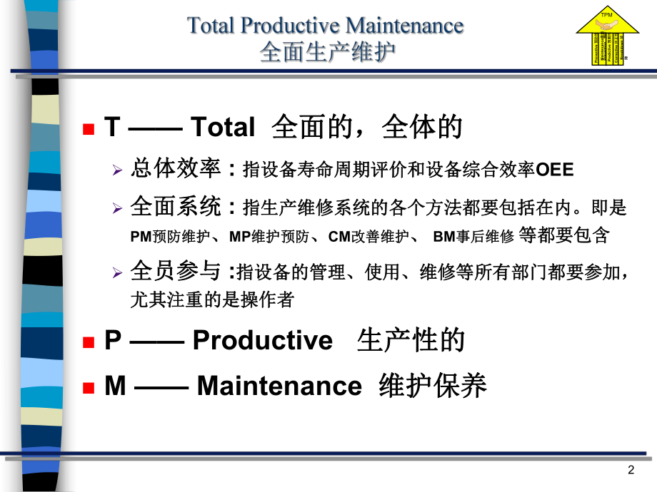 TPM培训课件.ppt_第2页