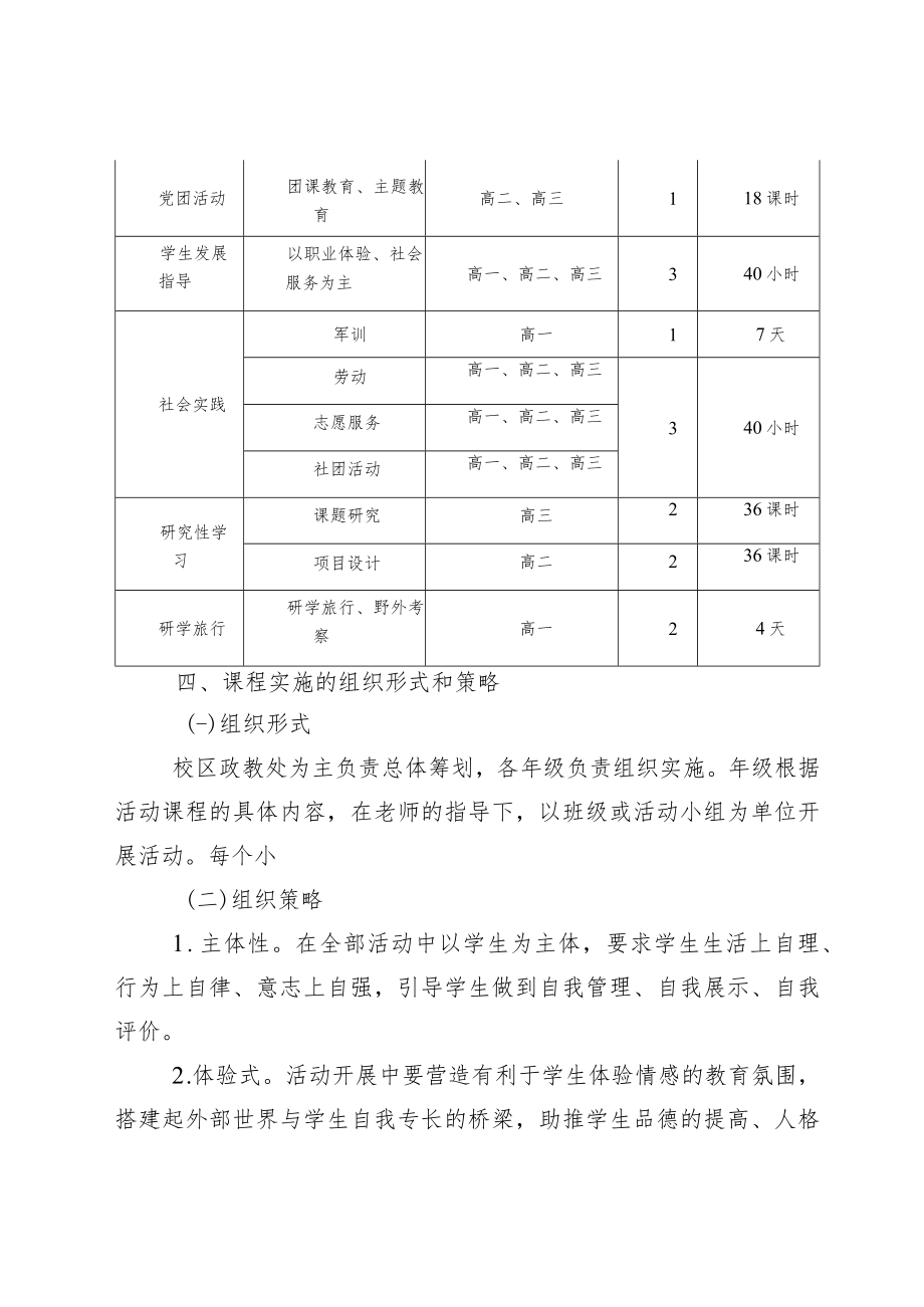 XX中学学生综合实践活动课程实施方案.docx_第2页