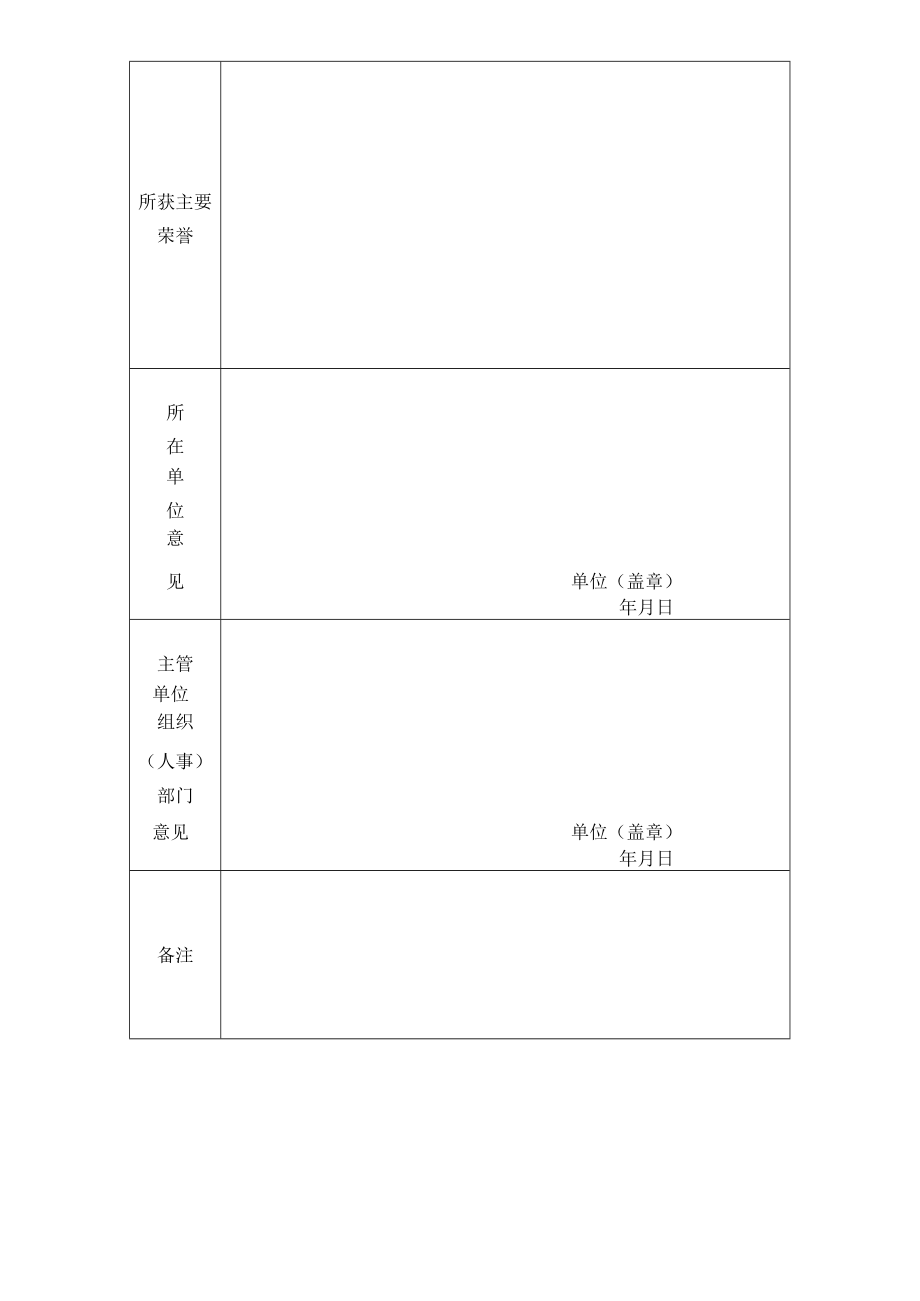 XX学院X年团干部挂职锻炼推荐表.docx_第2页