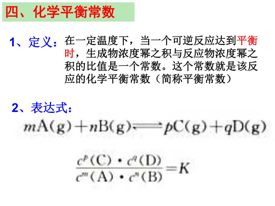 《化学平衡—化学平衡常数》PPT课件.ppt_第3页