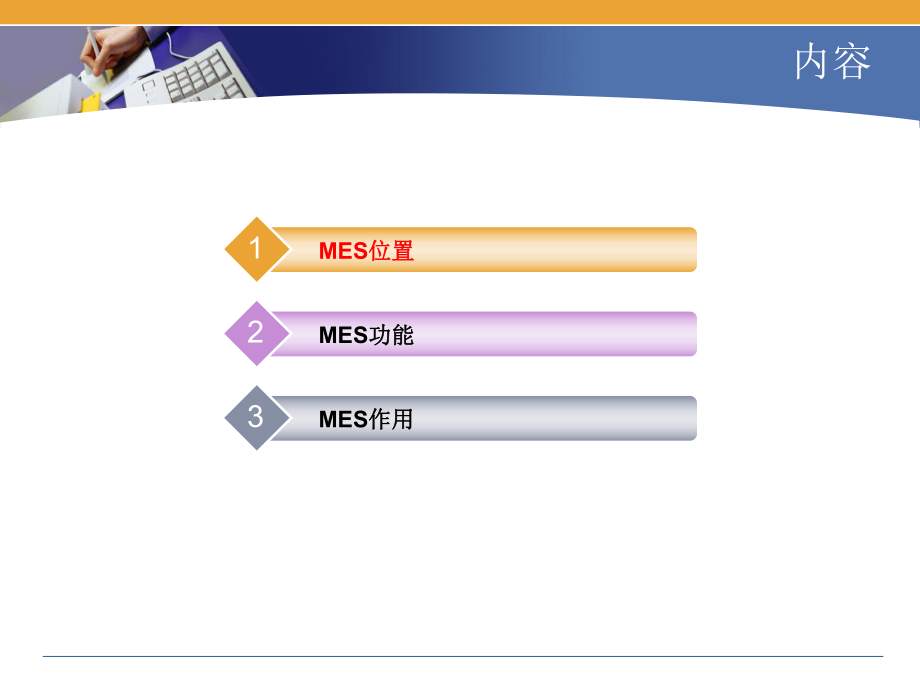 MES培训课件.ppt_第2页