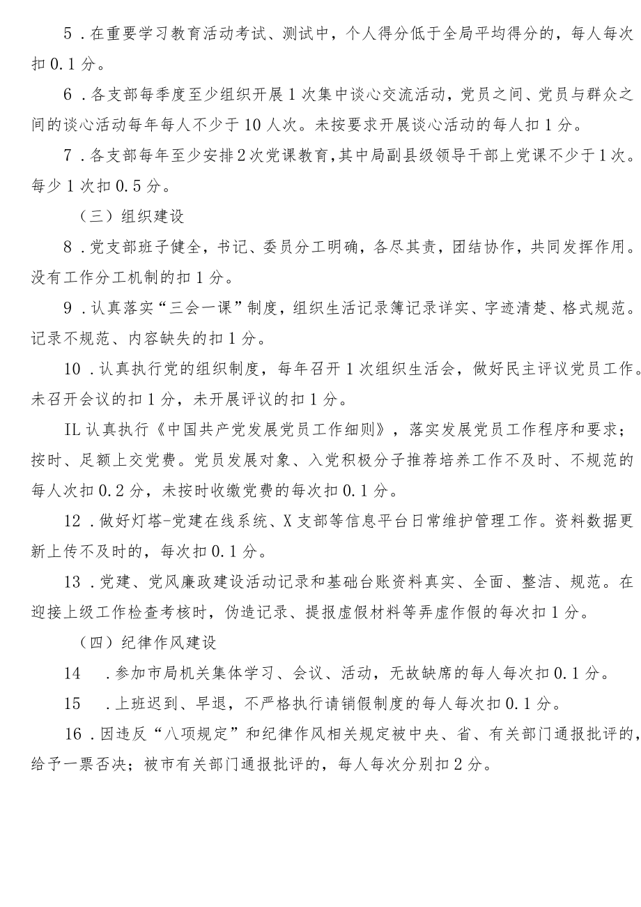 机关党建及党风廉政建设考核办法.docx_第2页