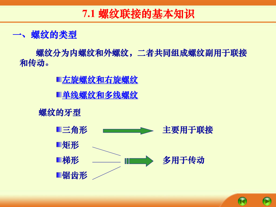 《机械设计基础》7螺纹连接.ppt_第3页