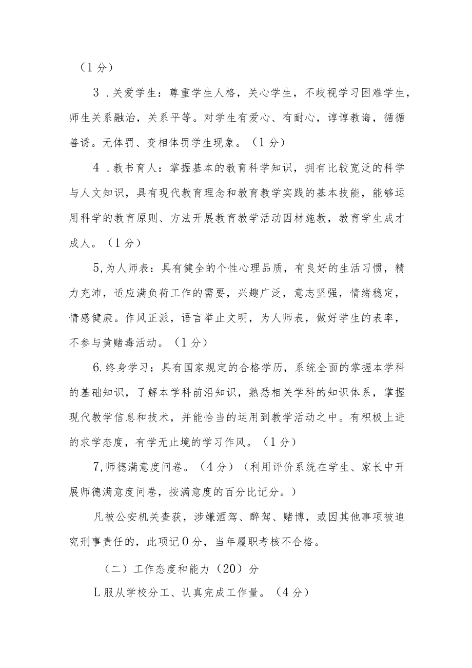 小学教师履职考核量化方案.docx_第2页