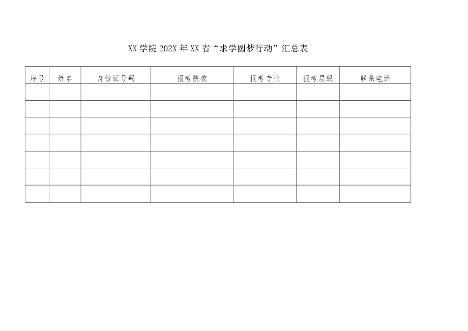 XX学院202X年XX省“求学圆梦行动”个人审核表.docx_第2页