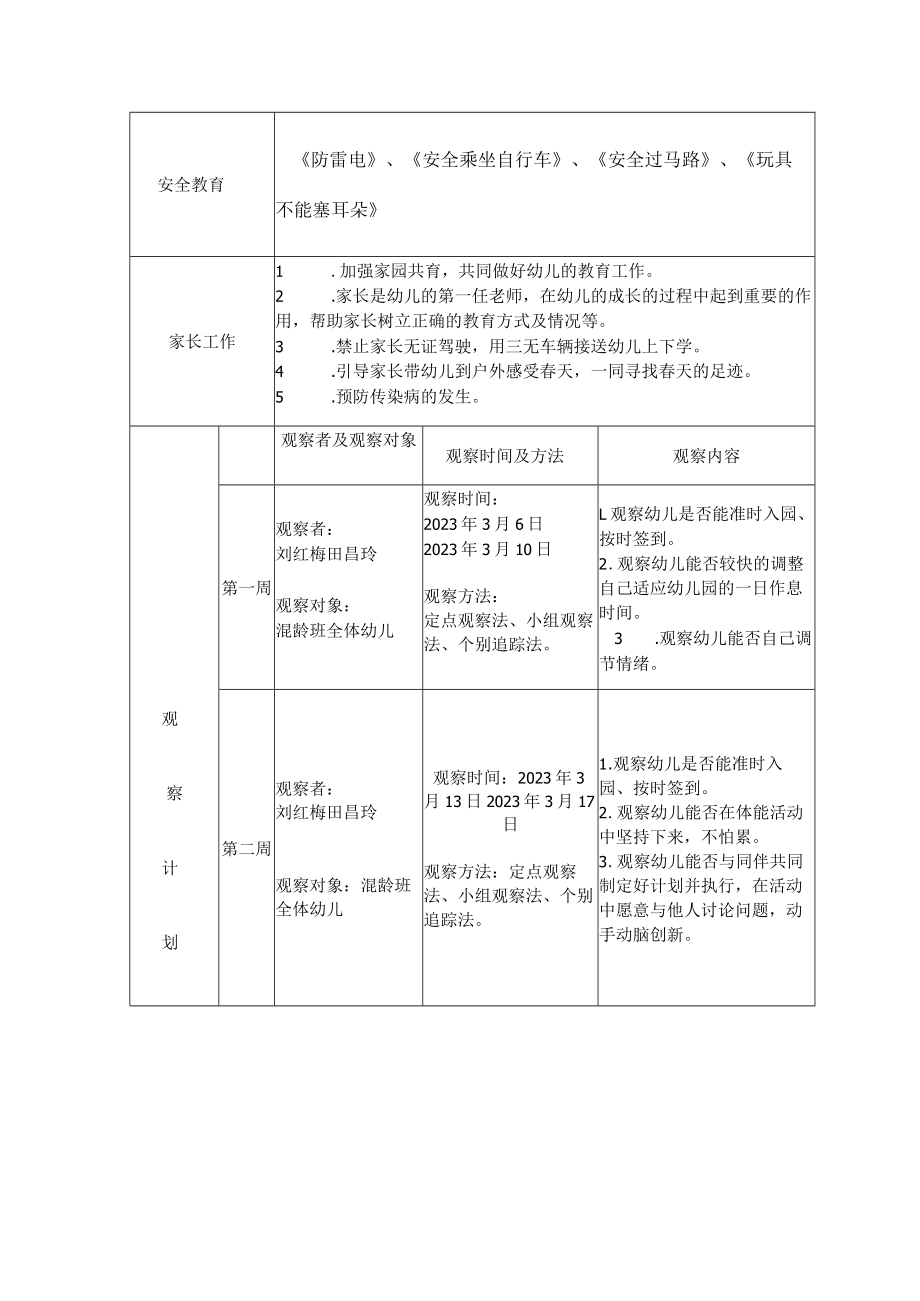 幼儿园三月教育活动计划表.docx_第3页