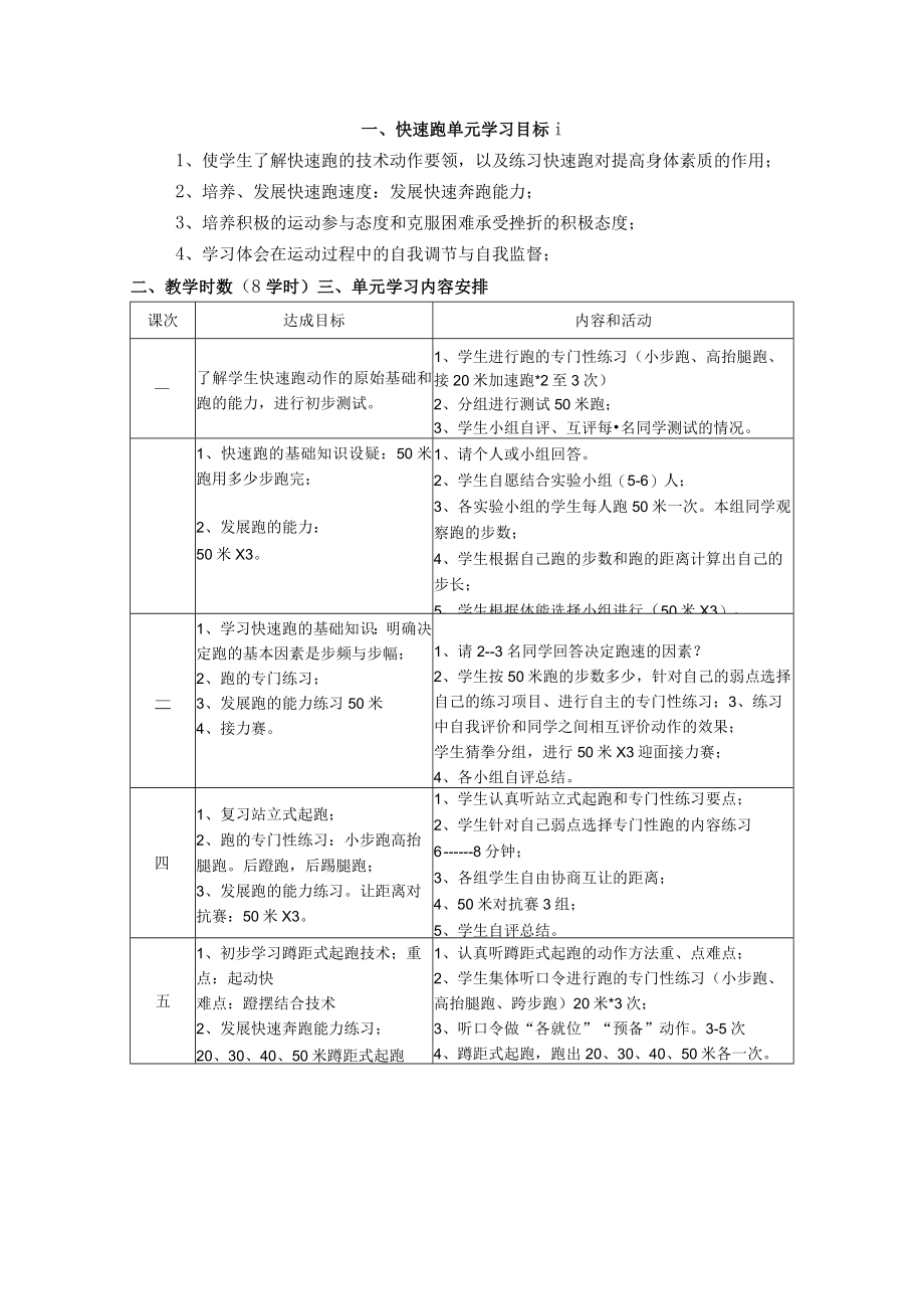 初一级快速跑教学设计.docx_第2页