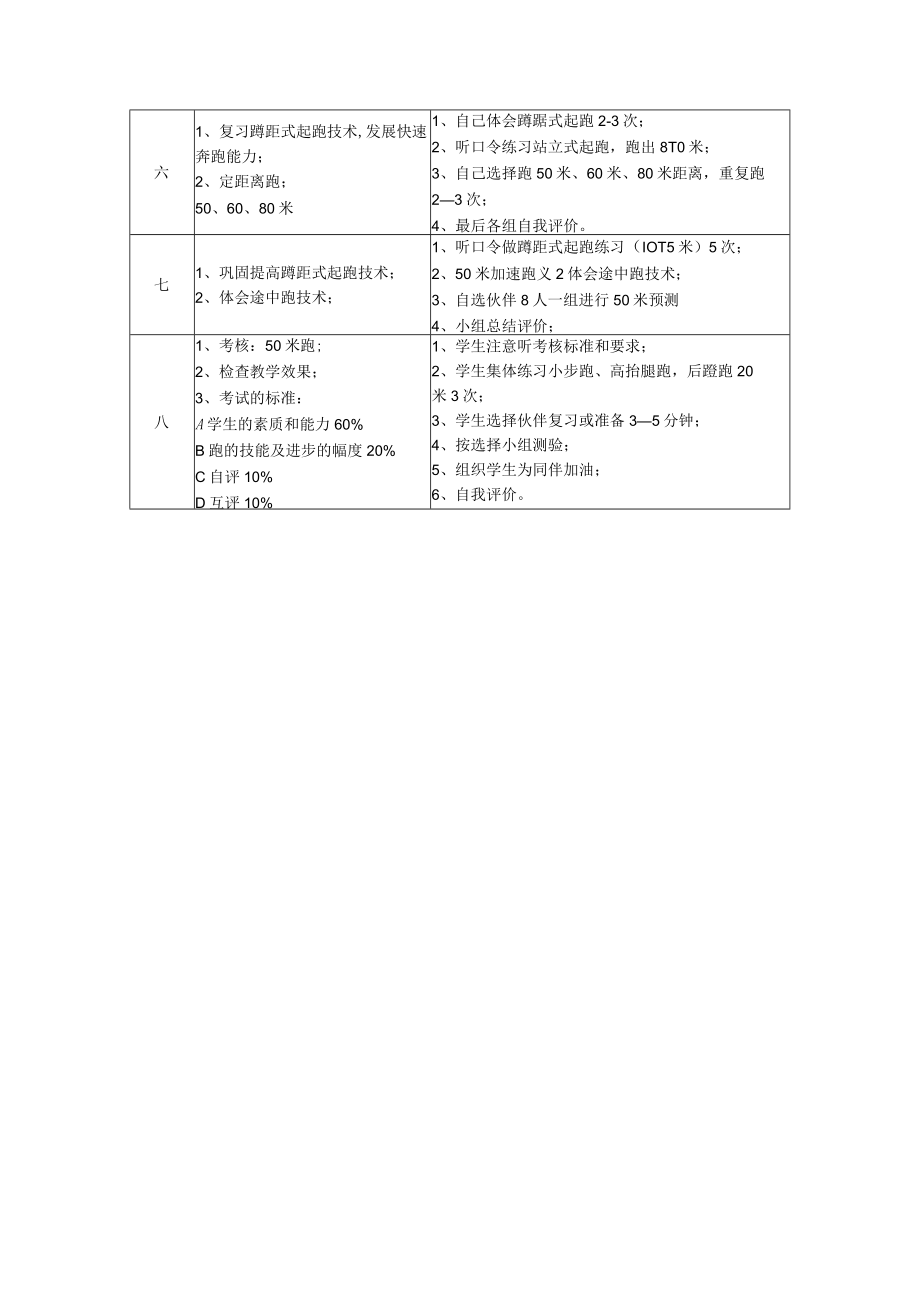 初一级快速跑教学设计.docx_第3页