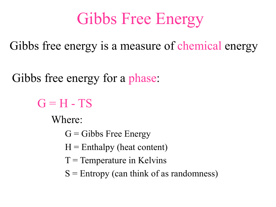 Thermodynamics培训课件.ppt.ppt_第3页