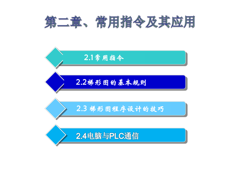 PLC培训课件.ppt_第1页