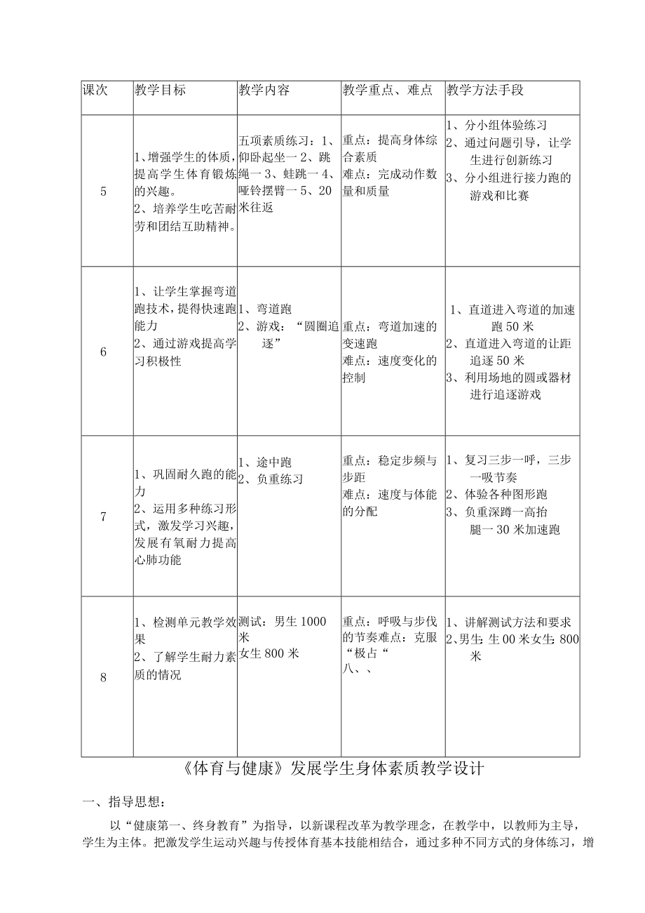 初三《体育与健康》发展学生身体素质教案.docx_第2页