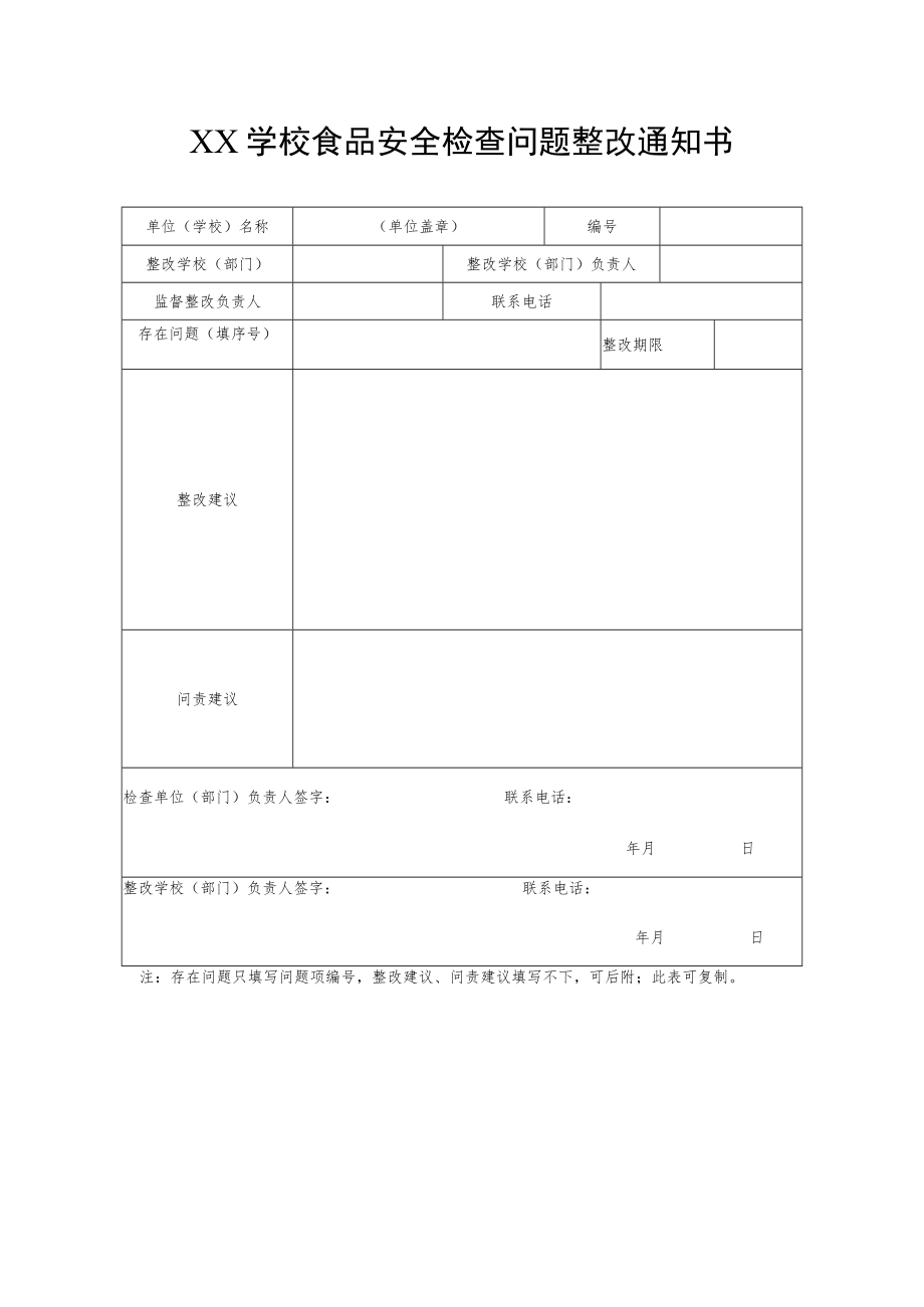 XX学校食品安全检查问题整改通知书.docx_第1页